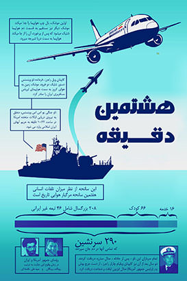 مستند هشتمین دقیقه